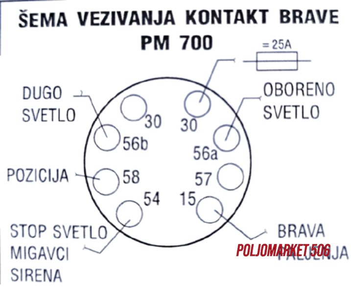 brava-kontakt-buksna_001c.webp