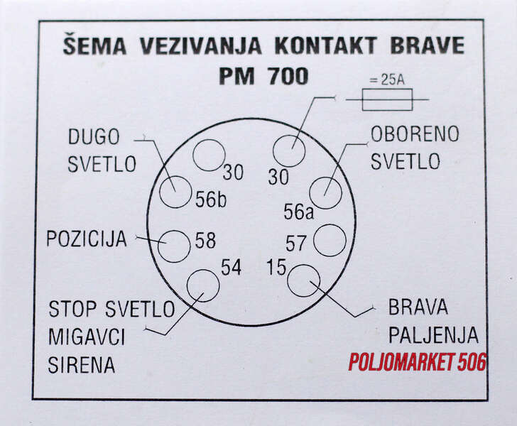 brava-kontakt-sraf_27c5.webp