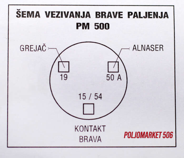 brava-paljenja-imt_b952.webp