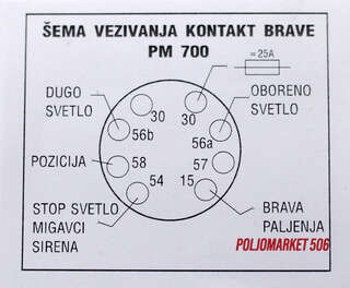brava-kontakt-buksna_8ead.webp